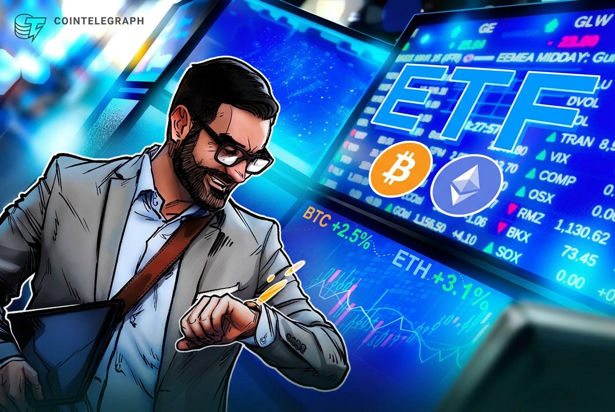 US spot crypto ETF inflows drop sharply Monday after $3.3B week, but inflow streaks continue
