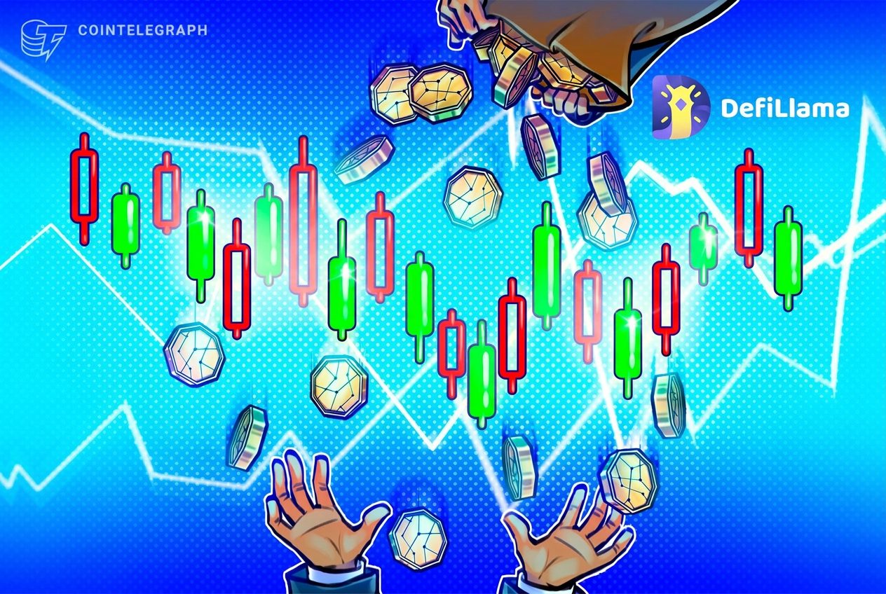 Forgd market-maker leaderboard now available on DefiLlama