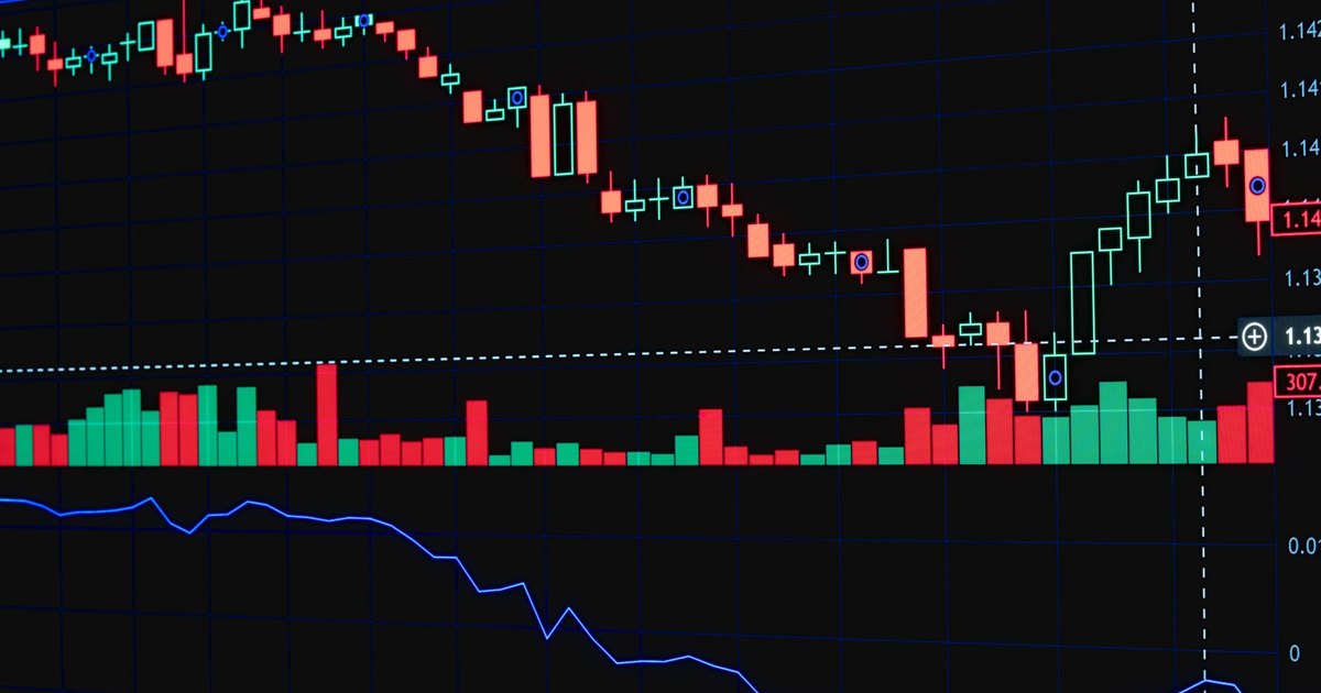 Detailed candlestick chart showing market trends on a trading monitor.