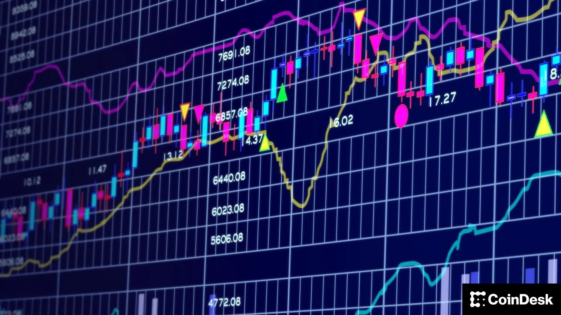 Bitcoin support level faces test ahead of Thursday PCE inflation data