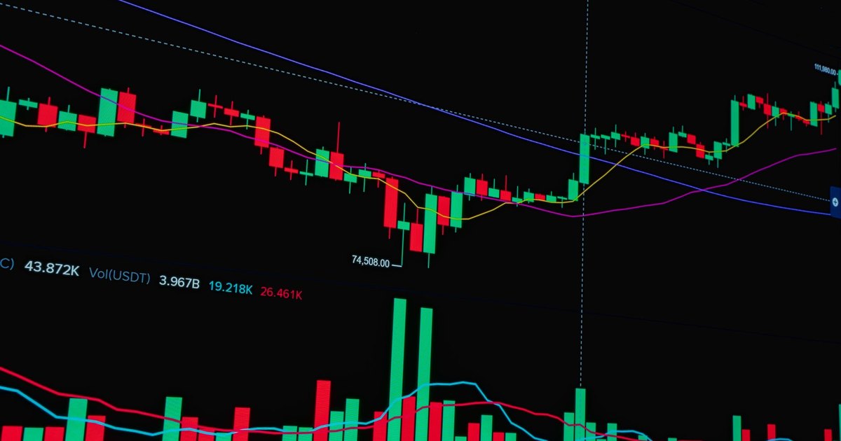 Bright candlestick chart showing stock market trends and analysis.